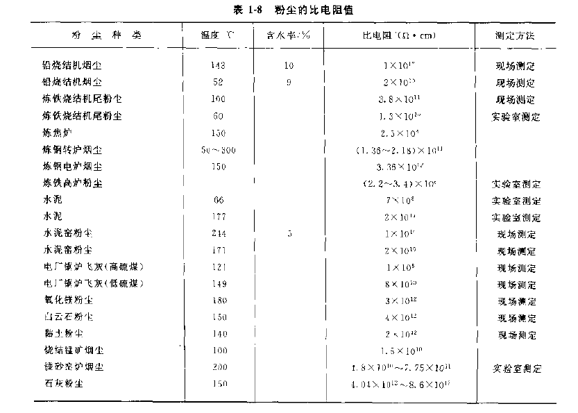 QQ截图20160930103438.png