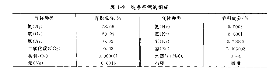 QQ截图20161001092533.png